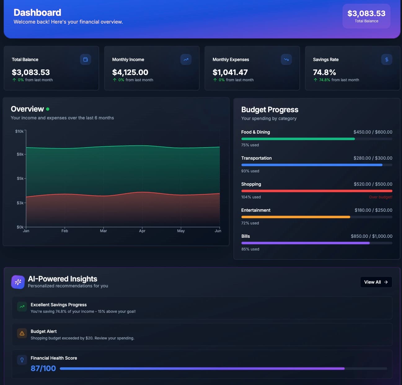 LedgerIQ screenshot 2