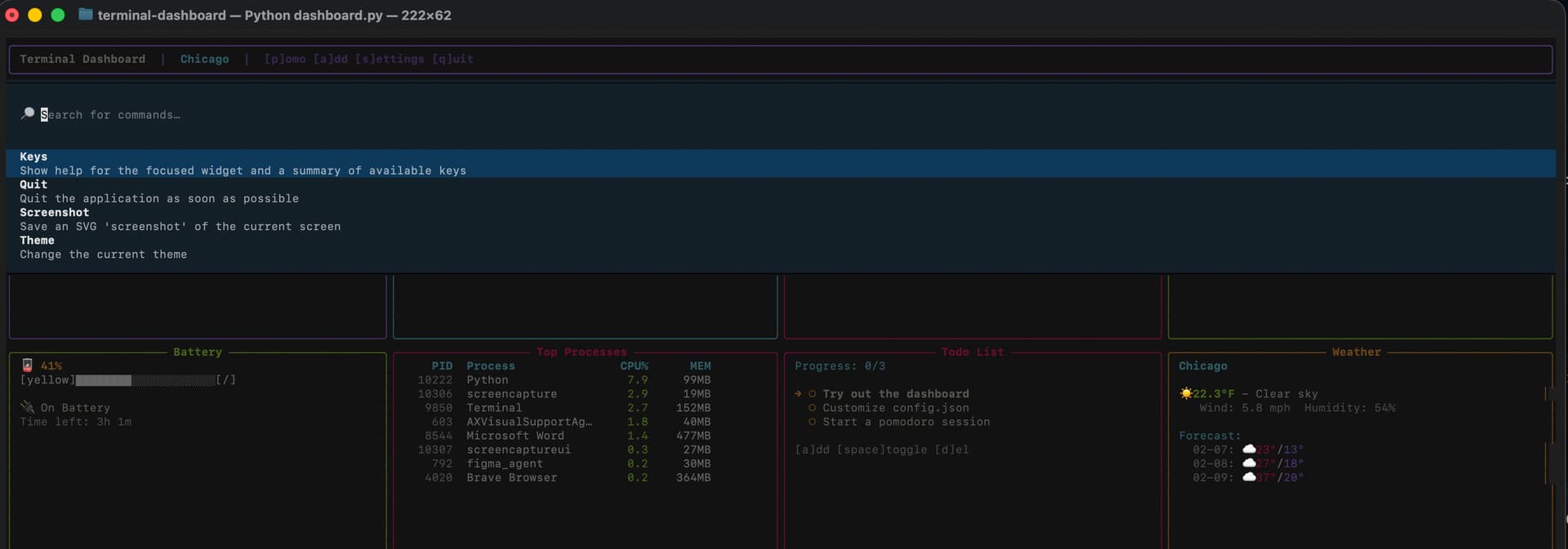 Terminal Dashboard screenshot 2